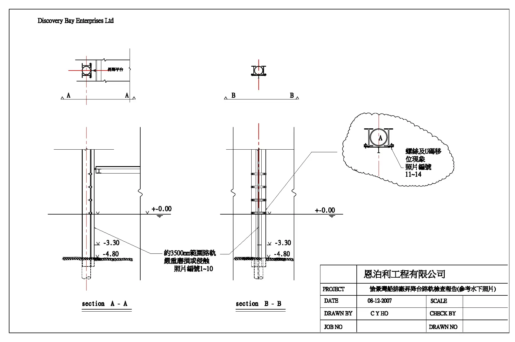 Rail repair, sections A–A and B–B · 修補剖面