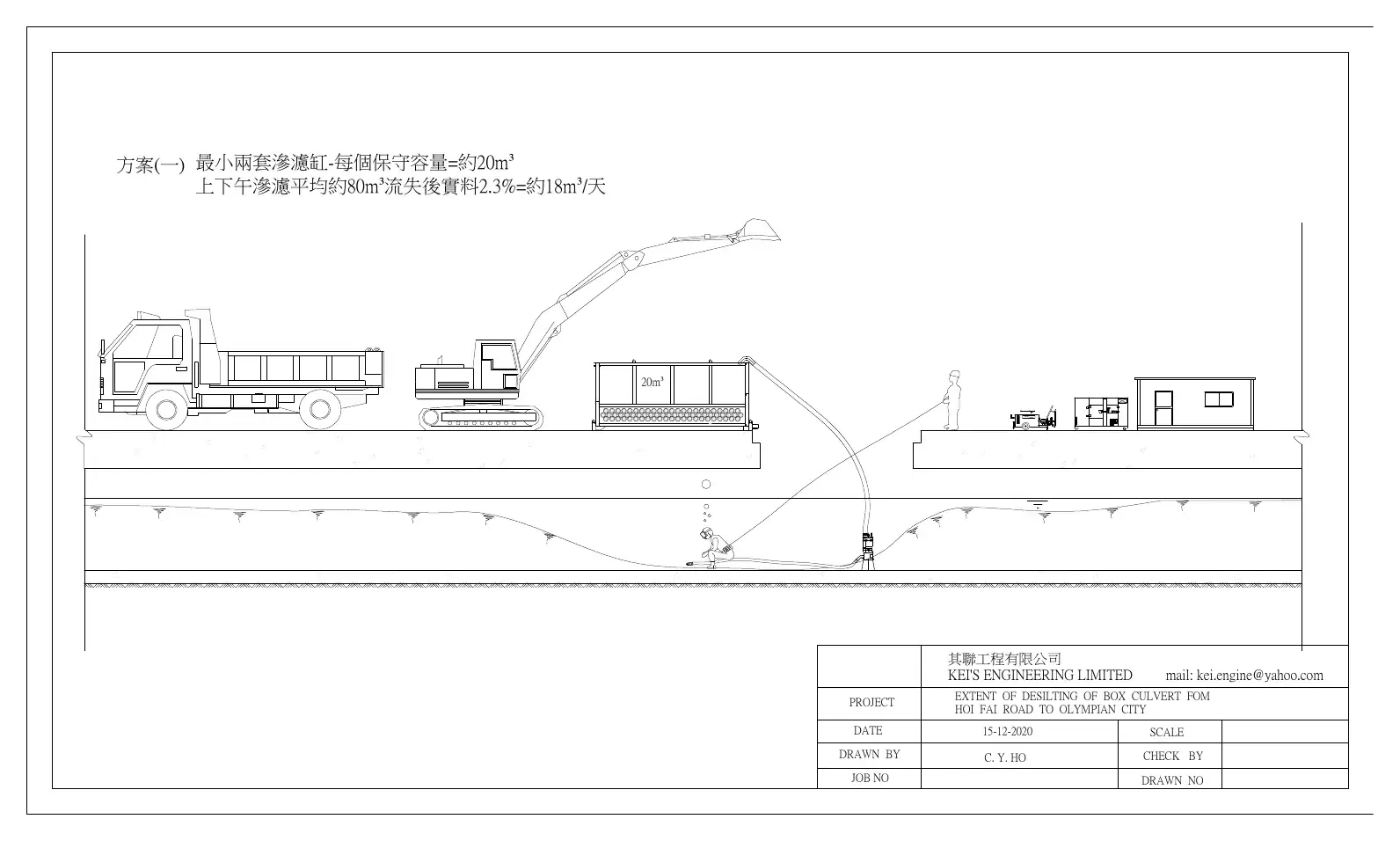 Option 1: sand pump and tanks · 方案一