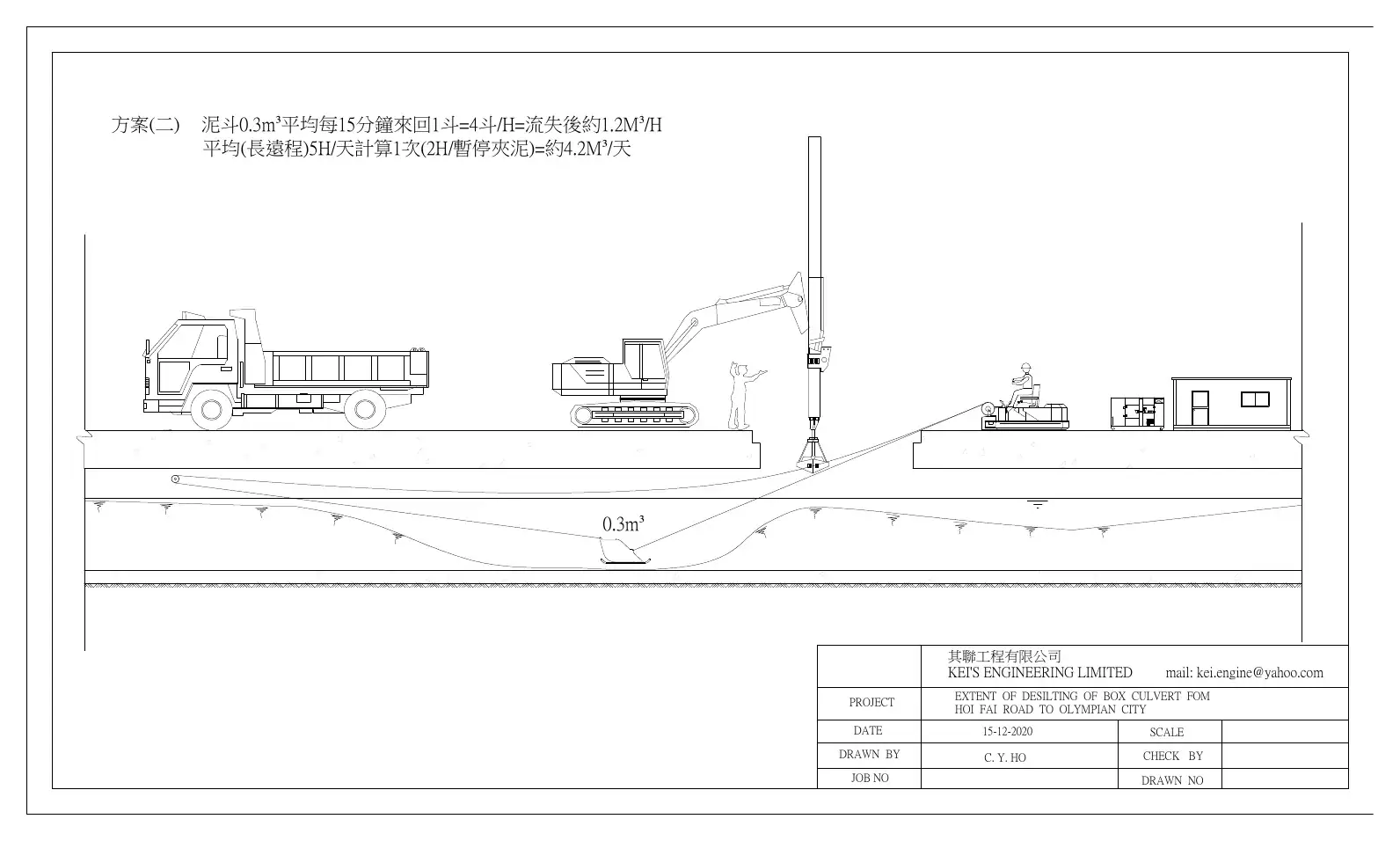 Option 2: grab bucket · 方案二