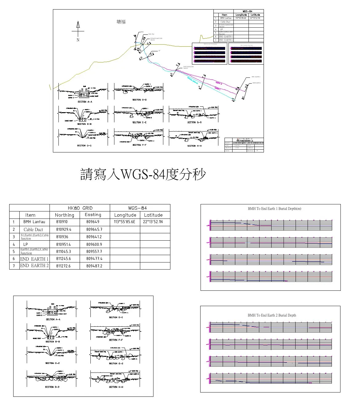 Completion report with burial depths · 完成報告